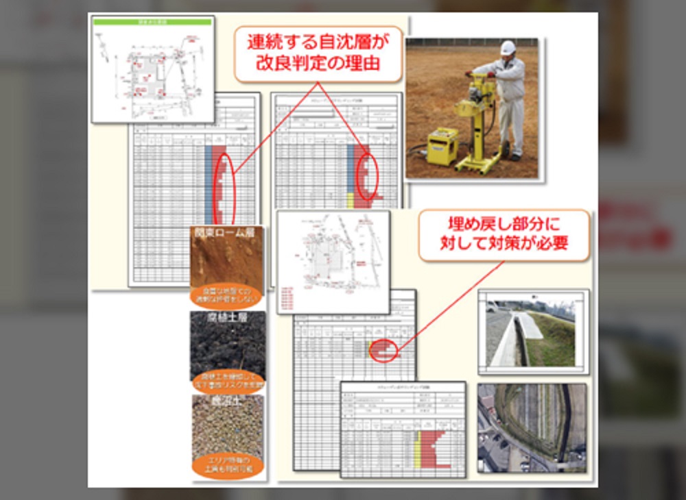 地盤調査、地盤補強工事の品質